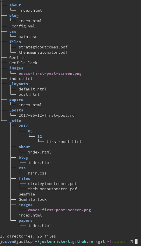 `tree` screenshot